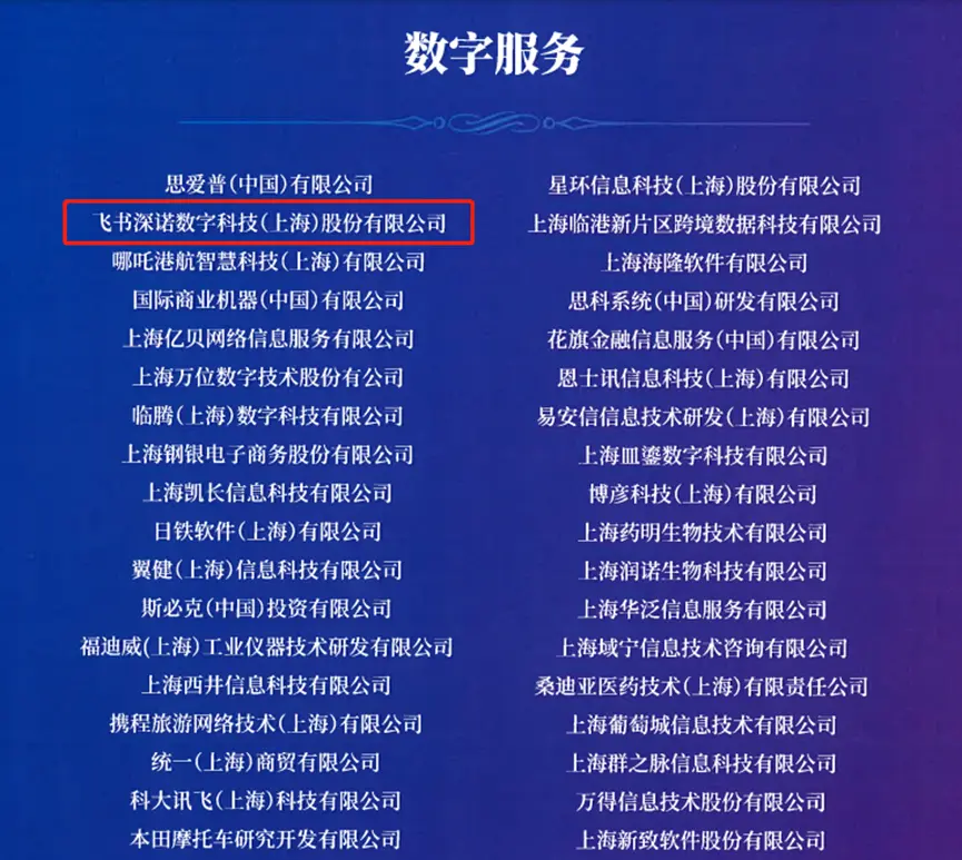 上海数字贸易创新企业数字服务入围企业名单