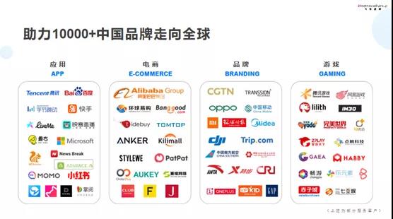 飞书深诺集团服务的客户基本占中国出海企业的90%比例